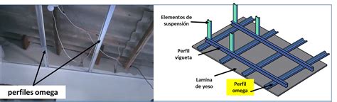 colocacion guia omega en falso techo